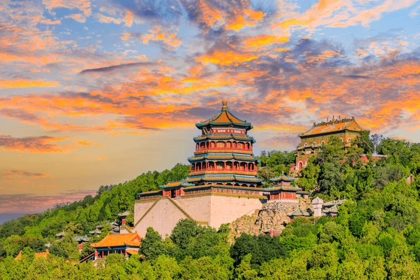 Beijing Holiday Package